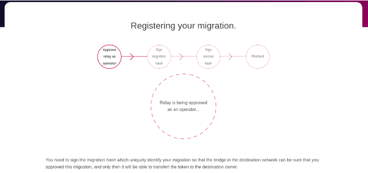 Screenshot of MyNFT Bridge breadcrumb