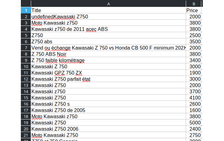 Le Bon Coin prices extracted result under csv format